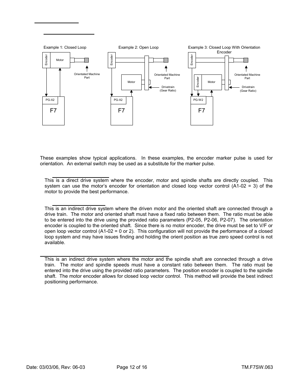 Yaskawa F7 Drive Technical Manual Orientation User Manual | Page 12 / 16