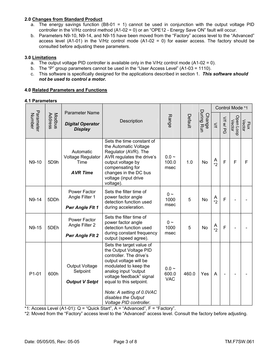 Yaskawa F7 Drive Output Voltage PID User Manual | Page 3 / 8