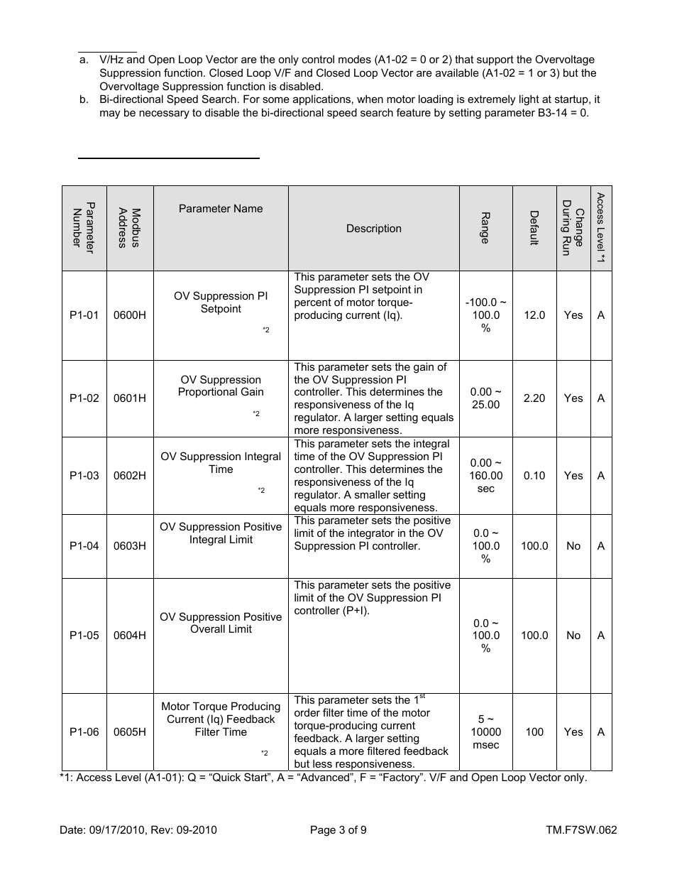 Yaskawa F7 Drive Overvoltage Suppression User Manual | Page 3 / 9