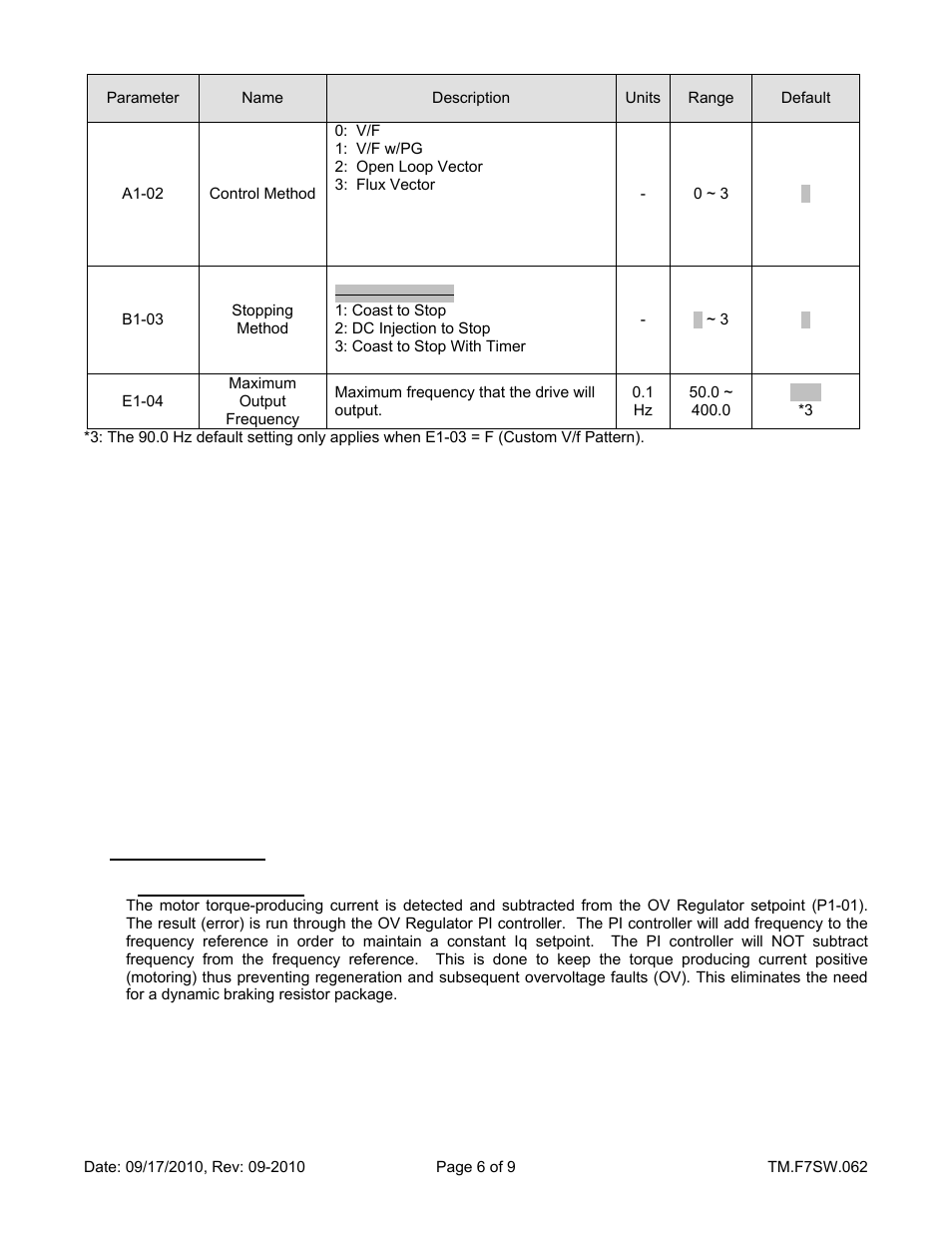 Yaskawa F7 Drive Overvoltage Suppression User Manual | Page 6 / 9