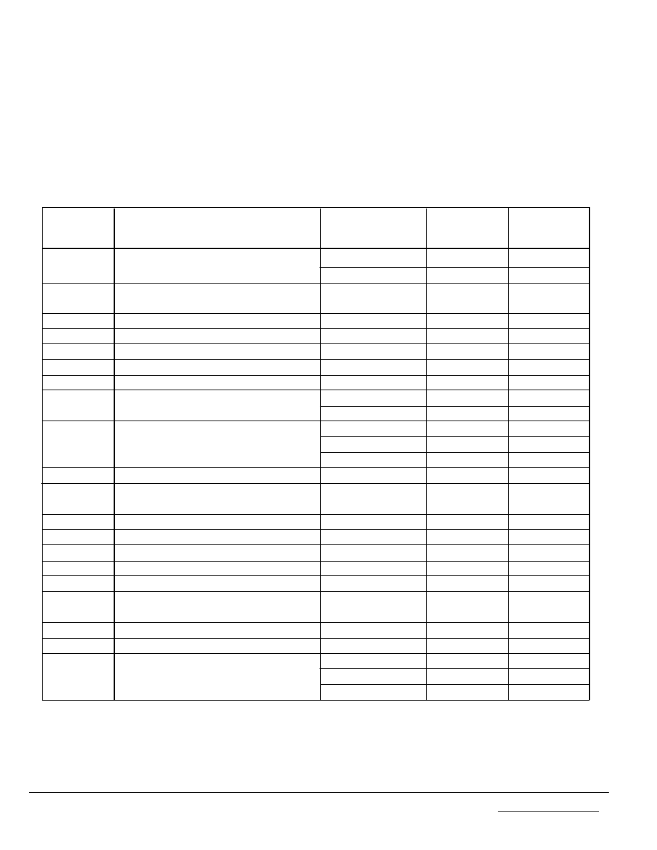 Yaskawa GPD515-XXXX-CS004 User Manual | Page 2 / 4