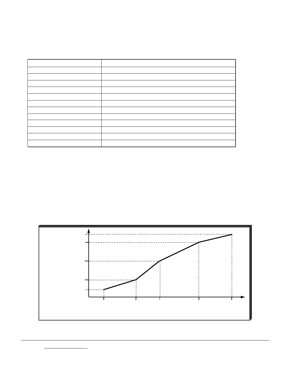 Yaskawa GPD515-XXXX-CS004 User Manual | Page 3 / 4