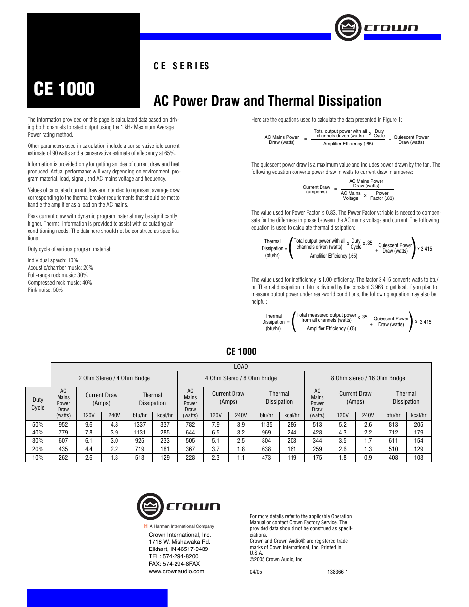 Crown Audio CE 1000 User Manual | 1 page