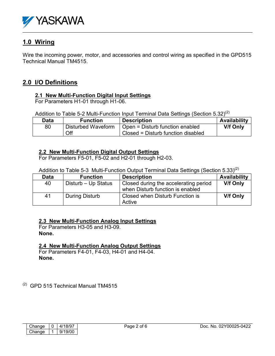 0 wiring, 0 i/o definitions | Yaskawa GPD515C-XXXX-CS006 User Manual | Page 2 / 6