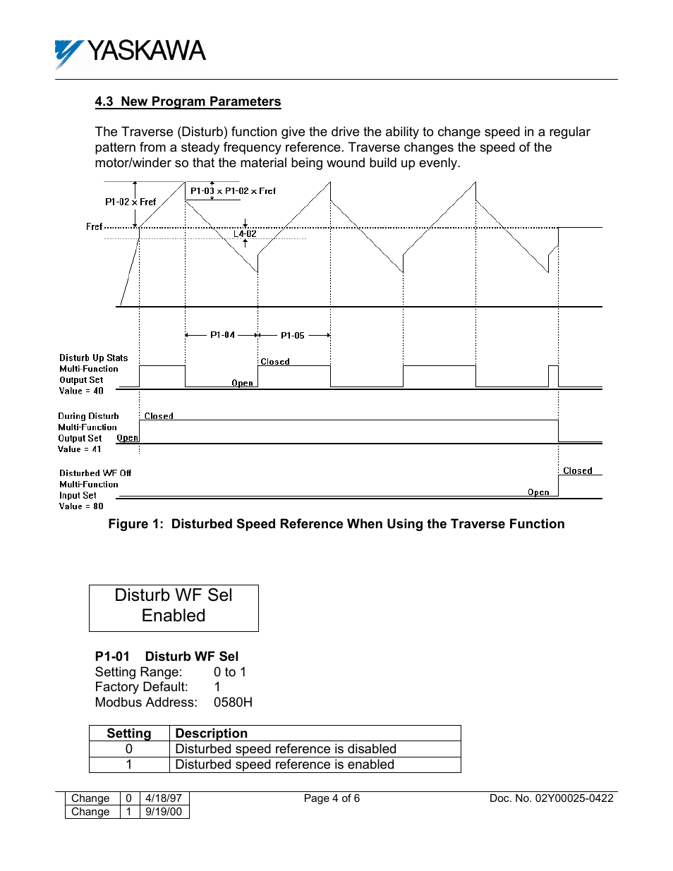 Disturb wf sel enabled | Yaskawa GPD515C-XXXX-CS006 User Manual | Page 4 / 6