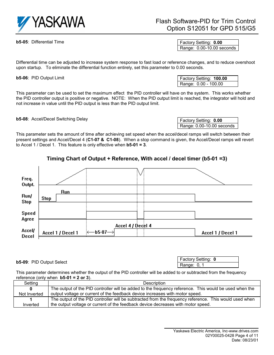 Yaskawa S12051 for GPD 515/G5 User Manual | Page 4 / 11