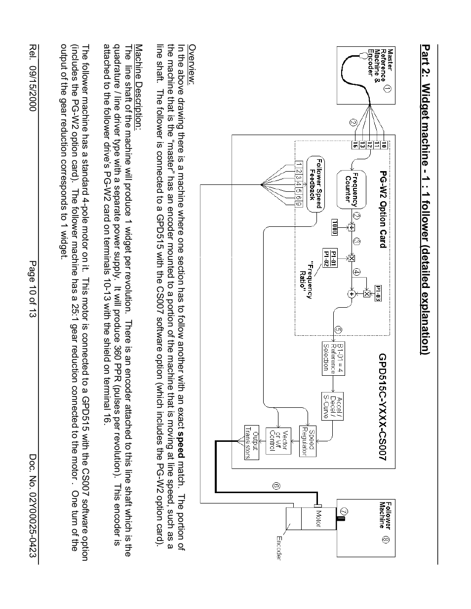 Yaskawa 2Y25-0423.pdf User Manual | Page 10 / 13
