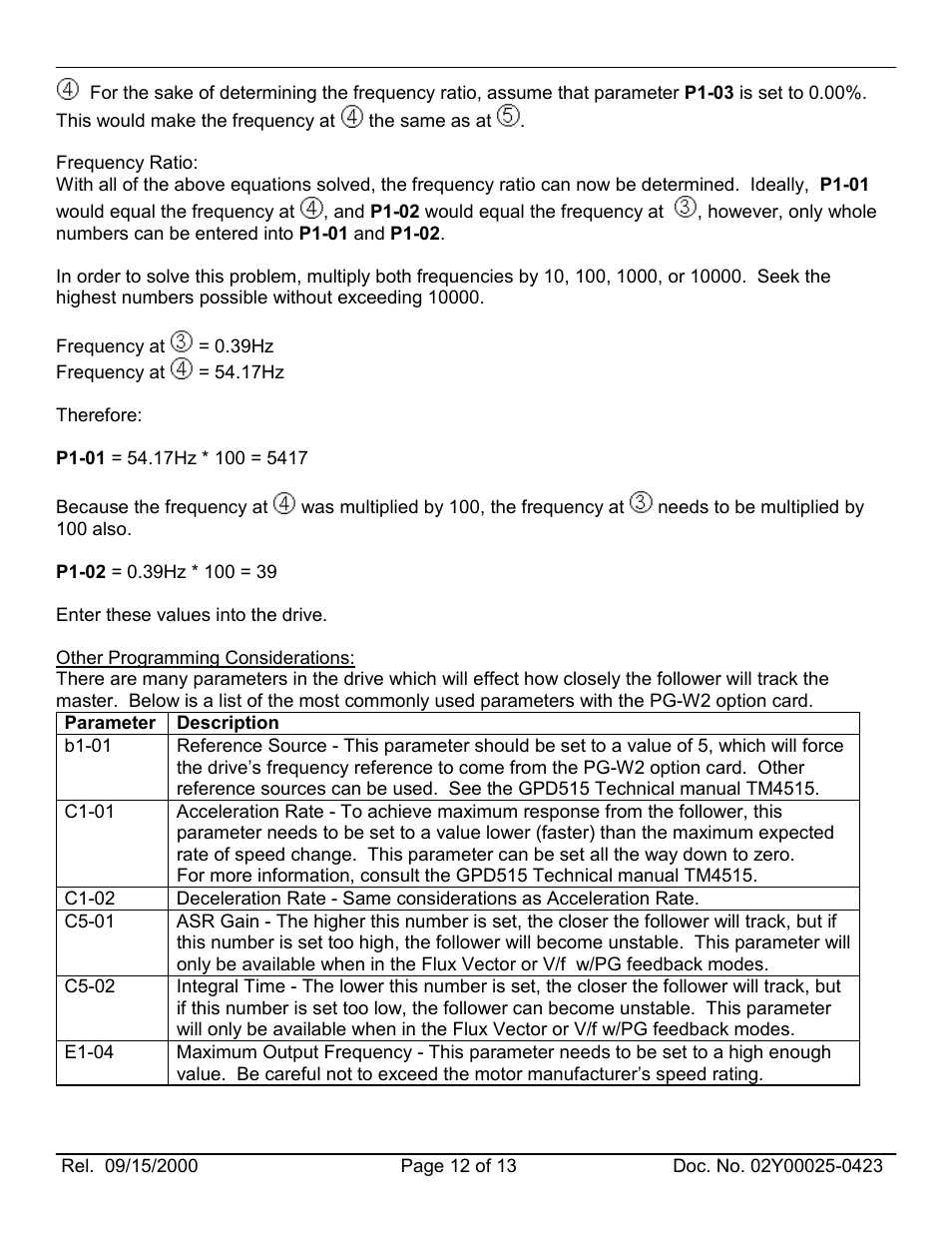Yaskawa 2Y25-0423.pdf User Manual | Page 12 / 13