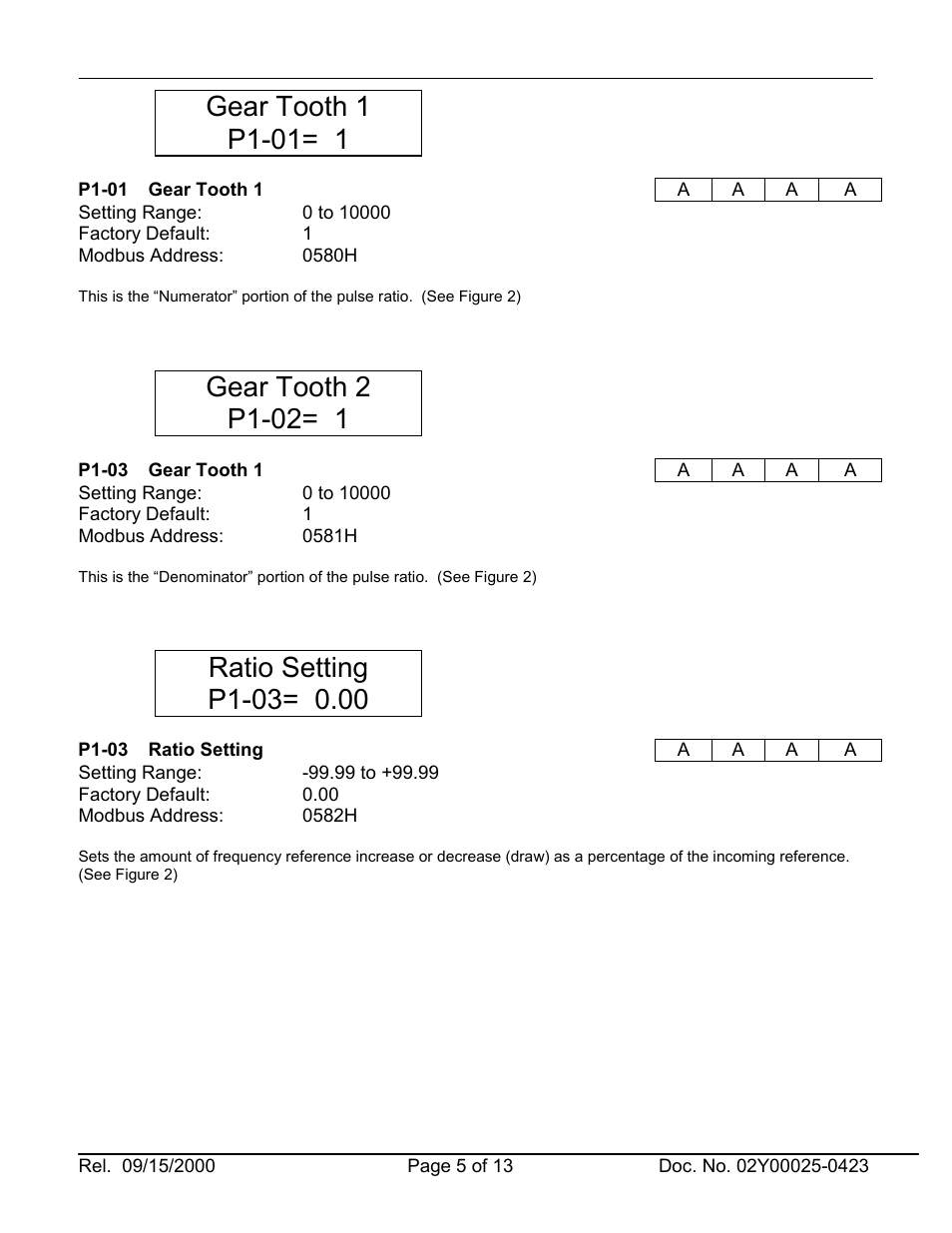 Yaskawa 2Y25-0423.pdf User Manual | Page 5 / 13