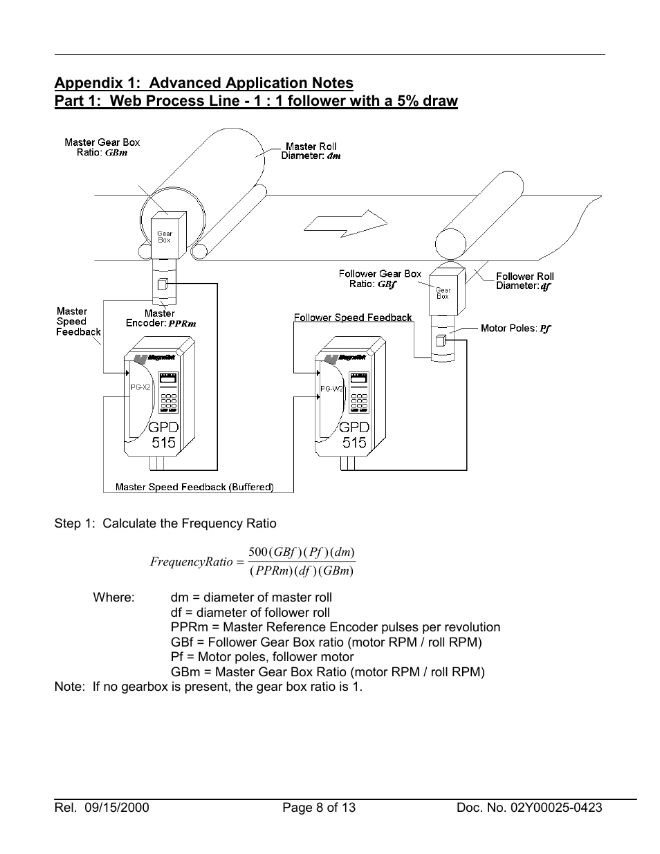 Yaskawa 2Y25-0423.pdf User Manual | Page 8 / 13