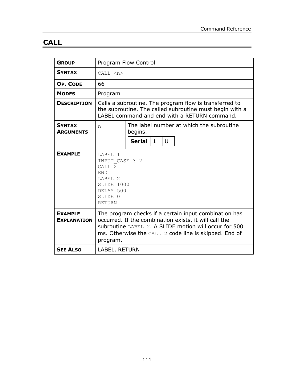 Call | Yaskawa FSP Amplifier FlexWorks User Manual | Page 111 / 258