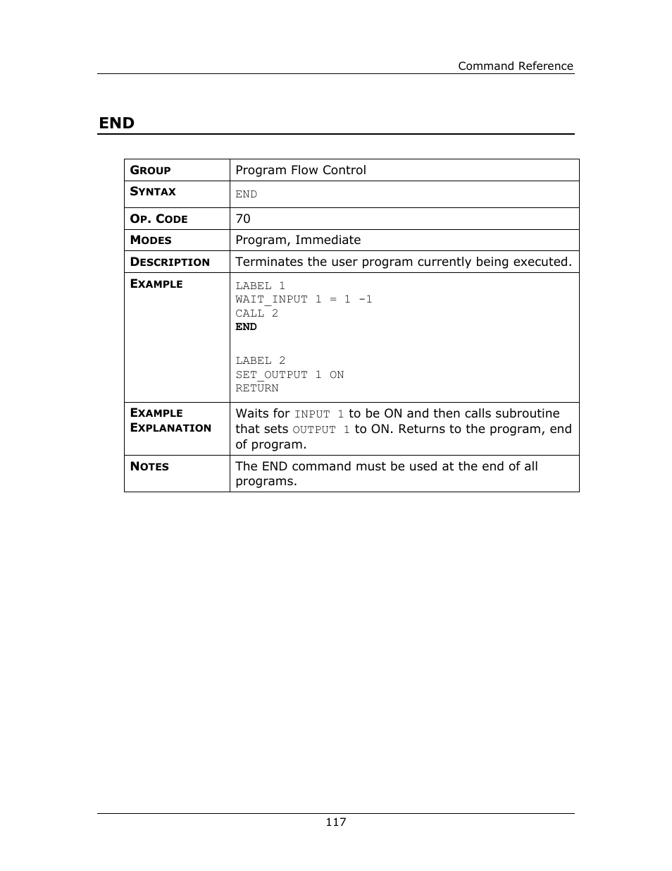 Yaskawa FSP Amplifier FlexWorks User Manual | Page 117 / 258