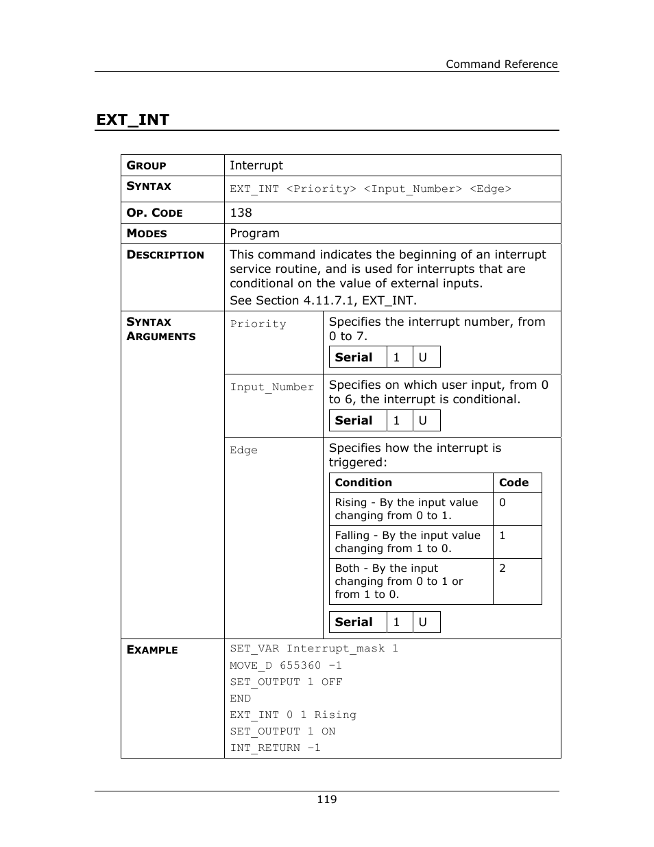 Ext_int | Yaskawa FSP Amplifier FlexWorks User Manual | Page 119 / 258