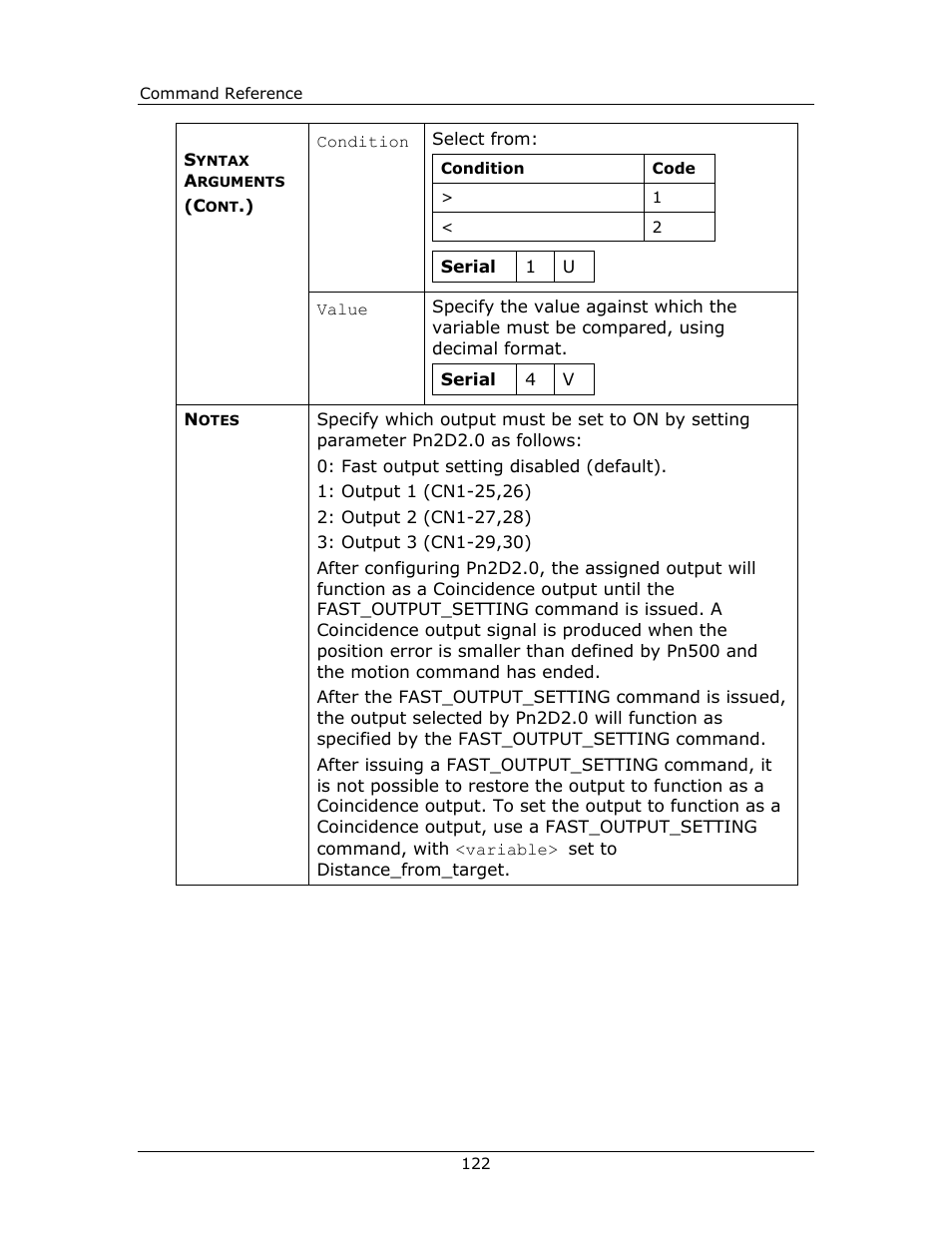 Yaskawa FSP Amplifier FlexWorks User Manual | Page 122 / 258