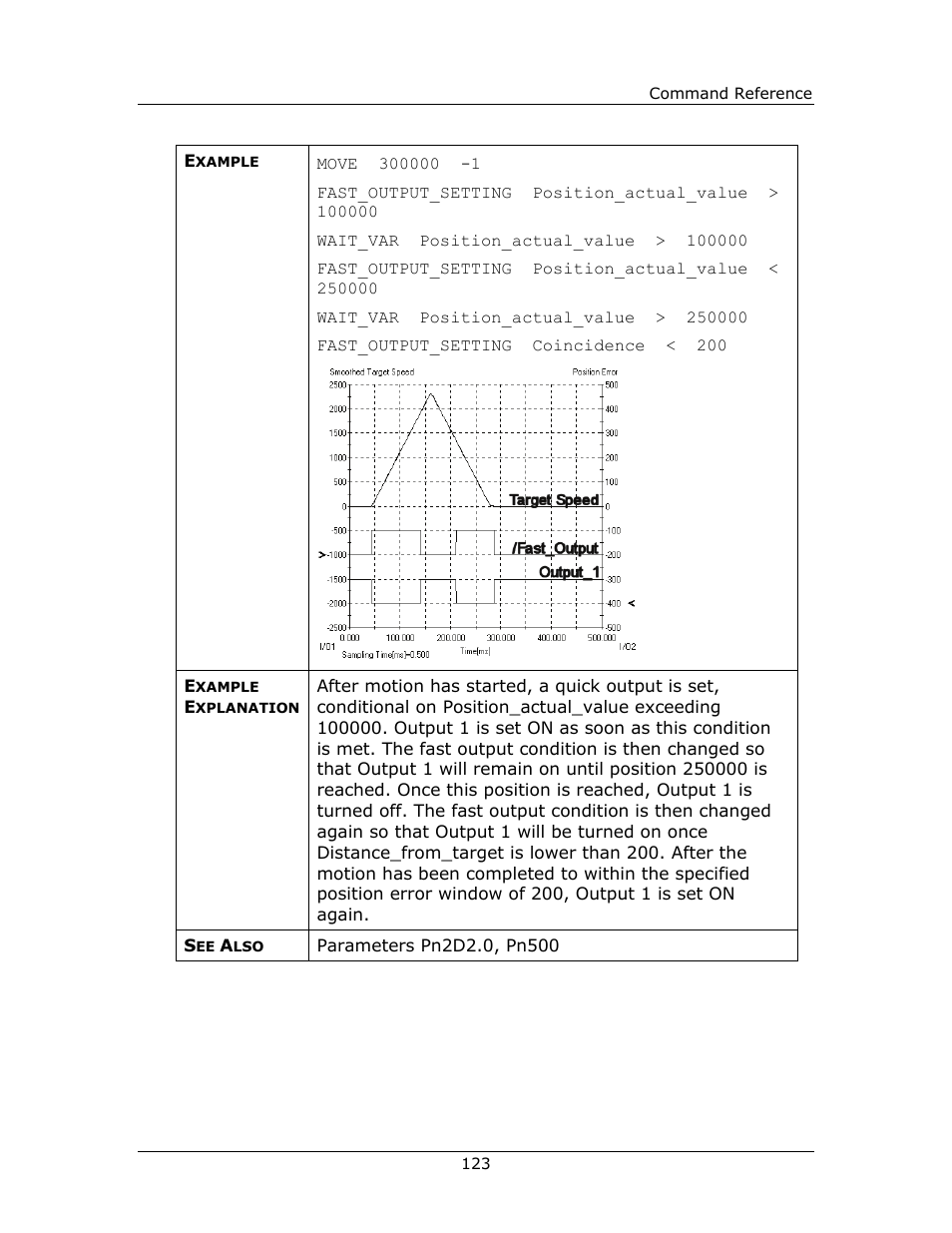 Yaskawa FSP Amplifier FlexWorks User Manual | Page 123 / 258