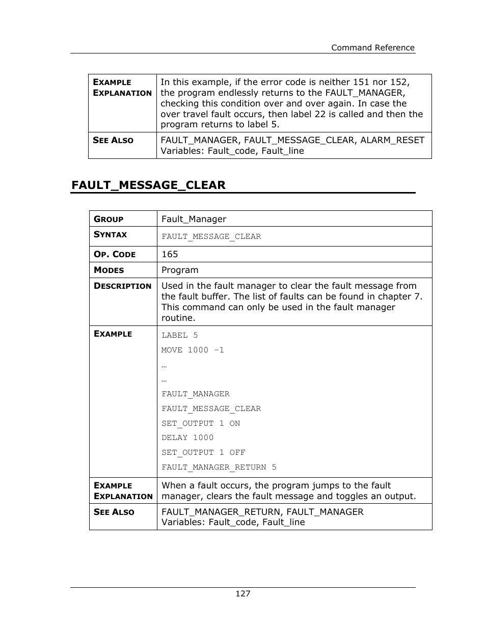Fault_message_clear | Yaskawa FSP Amplifier FlexWorks User Manual | Page 127 / 258