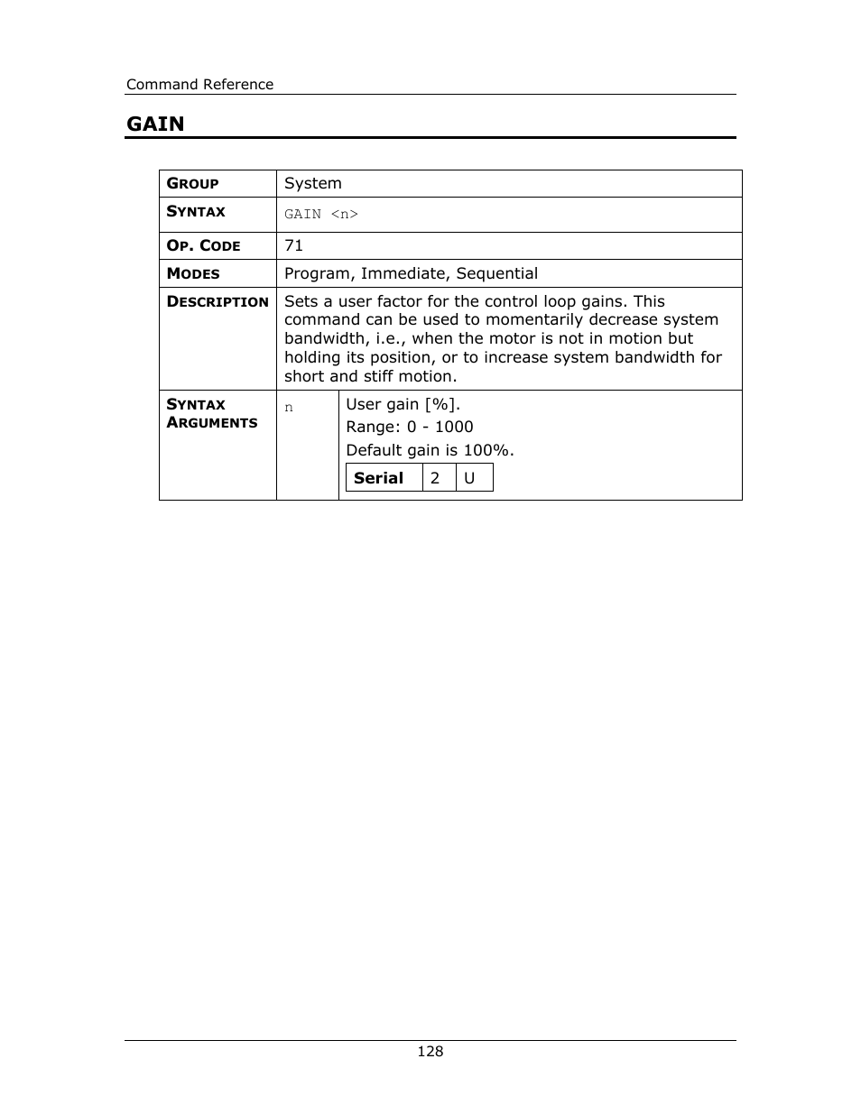 Gain | Yaskawa FSP Amplifier FlexWorks User Manual | Page 128 / 258