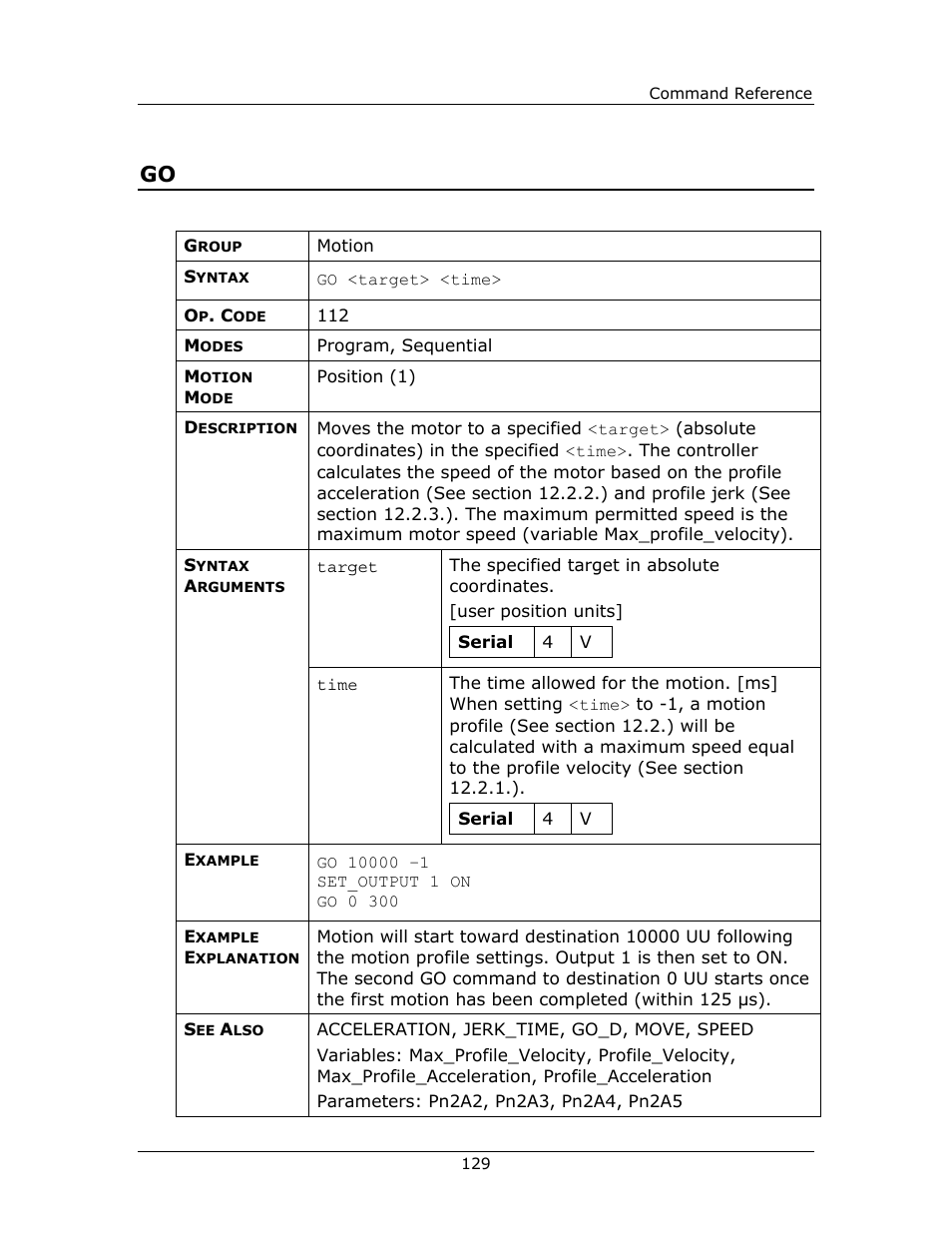 Yaskawa FSP Amplifier FlexWorks User Manual | Page 129 / 258