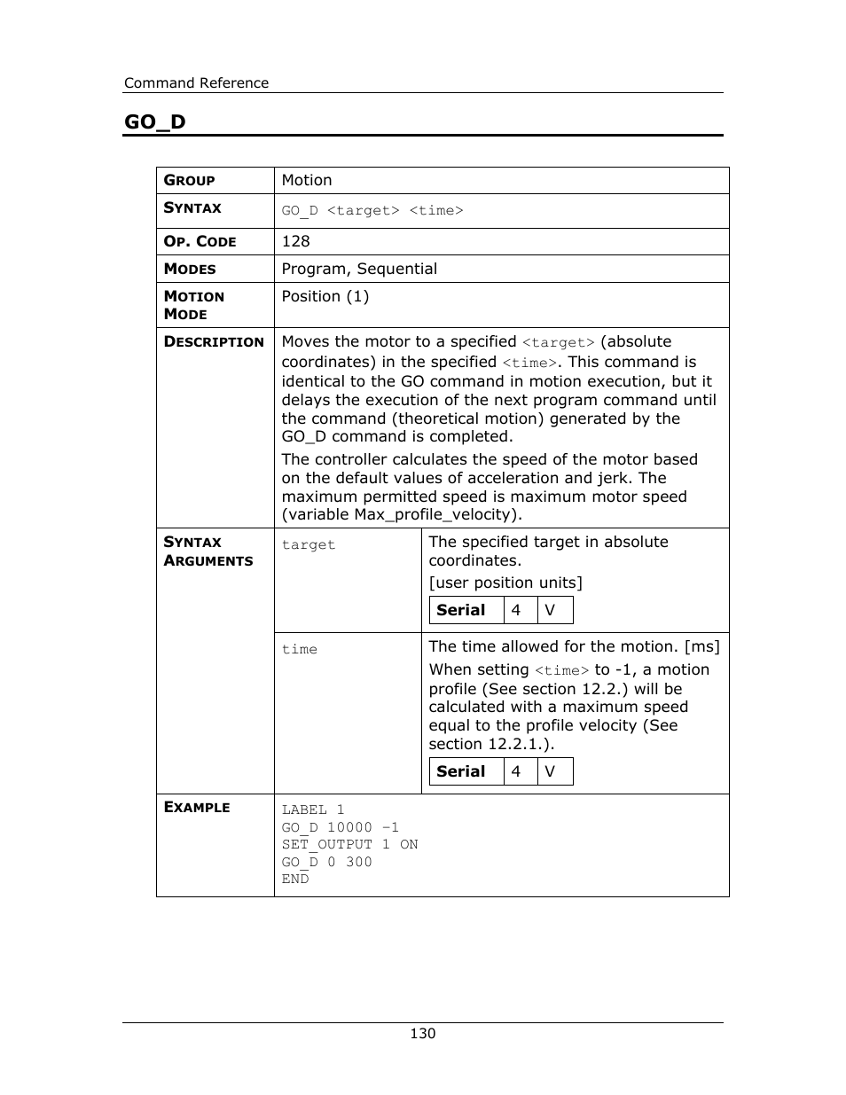 Go_d | Yaskawa FSP Amplifier FlexWorks User Manual | Page 130 / 258