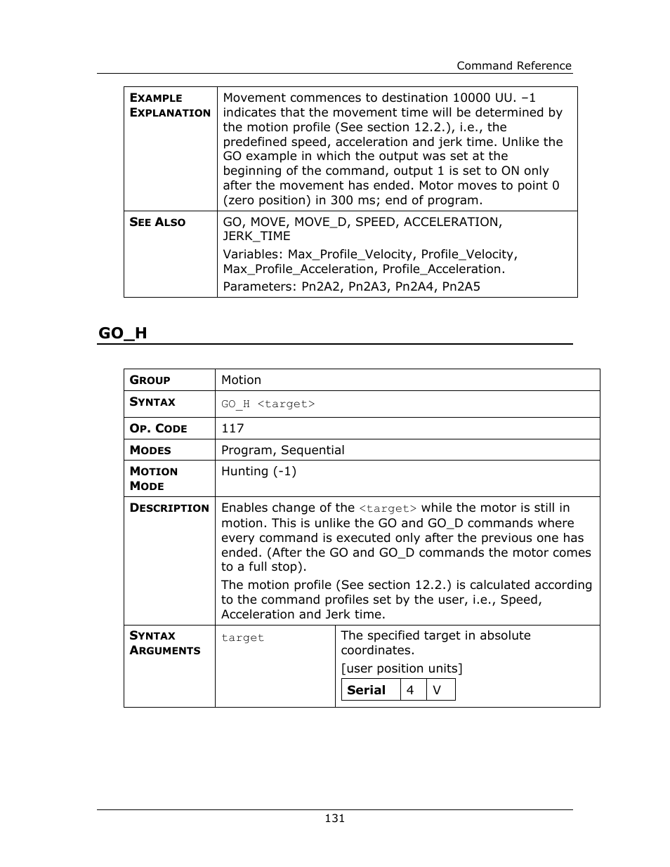 Go_h | Yaskawa FSP Amplifier FlexWorks User Manual | Page 131 / 258