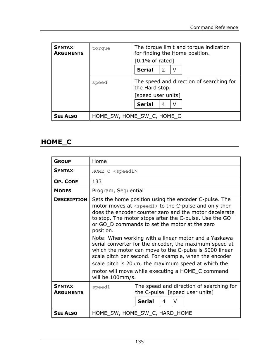 Home_c | Yaskawa FSP Amplifier FlexWorks User Manual | Page 135 / 258