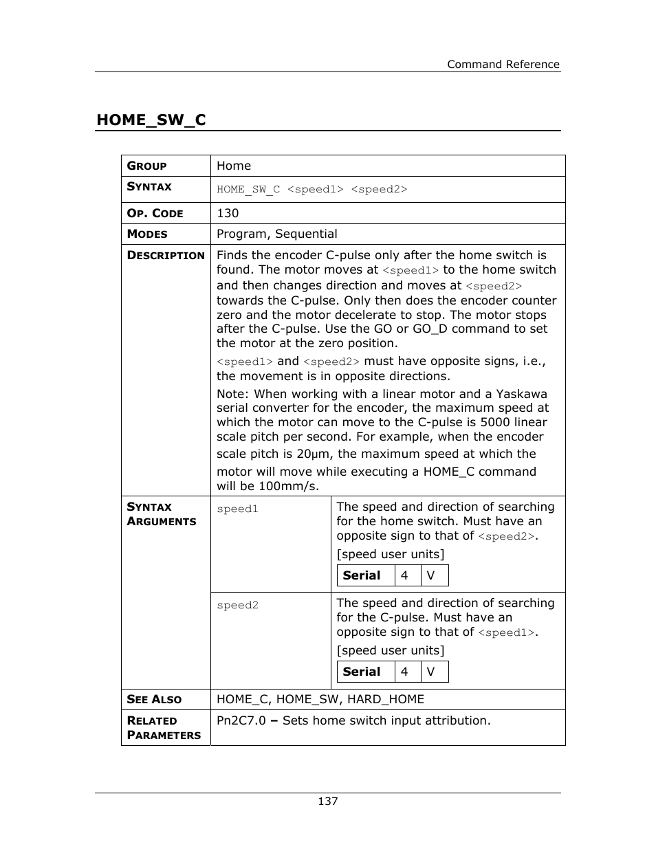 Home_sw_c | Yaskawa FSP Amplifier FlexWorks User Manual | Page 137 / 258