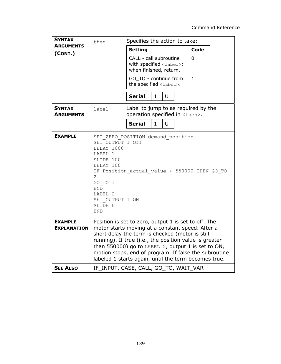 Yaskawa FSP Amplifier FlexWorks User Manual | Page 139 / 258