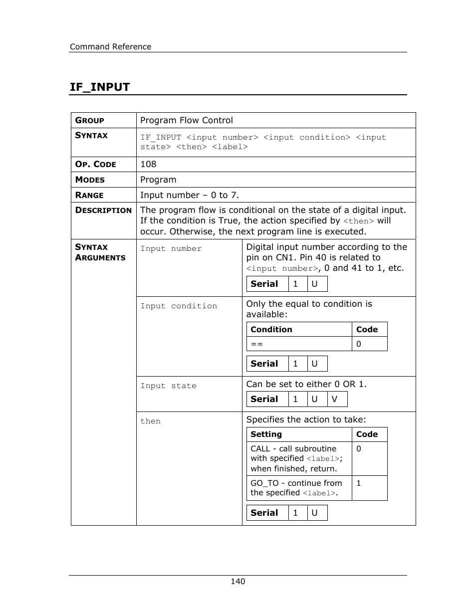 If_input | Yaskawa FSP Amplifier FlexWorks User Manual | Page 140 / 258