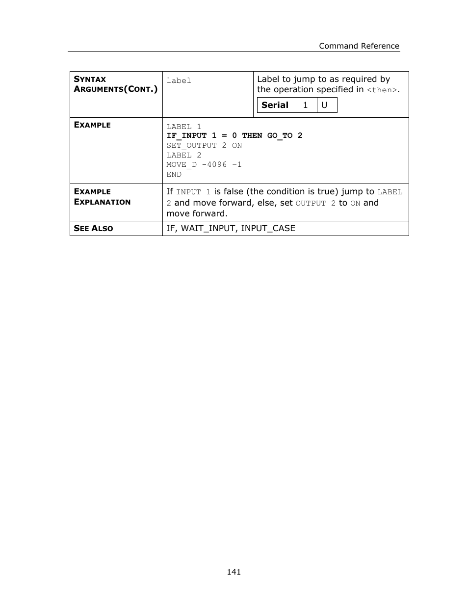 Yaskawa FSP Amplifier FlexWorks User Manual | Page 141 / 258