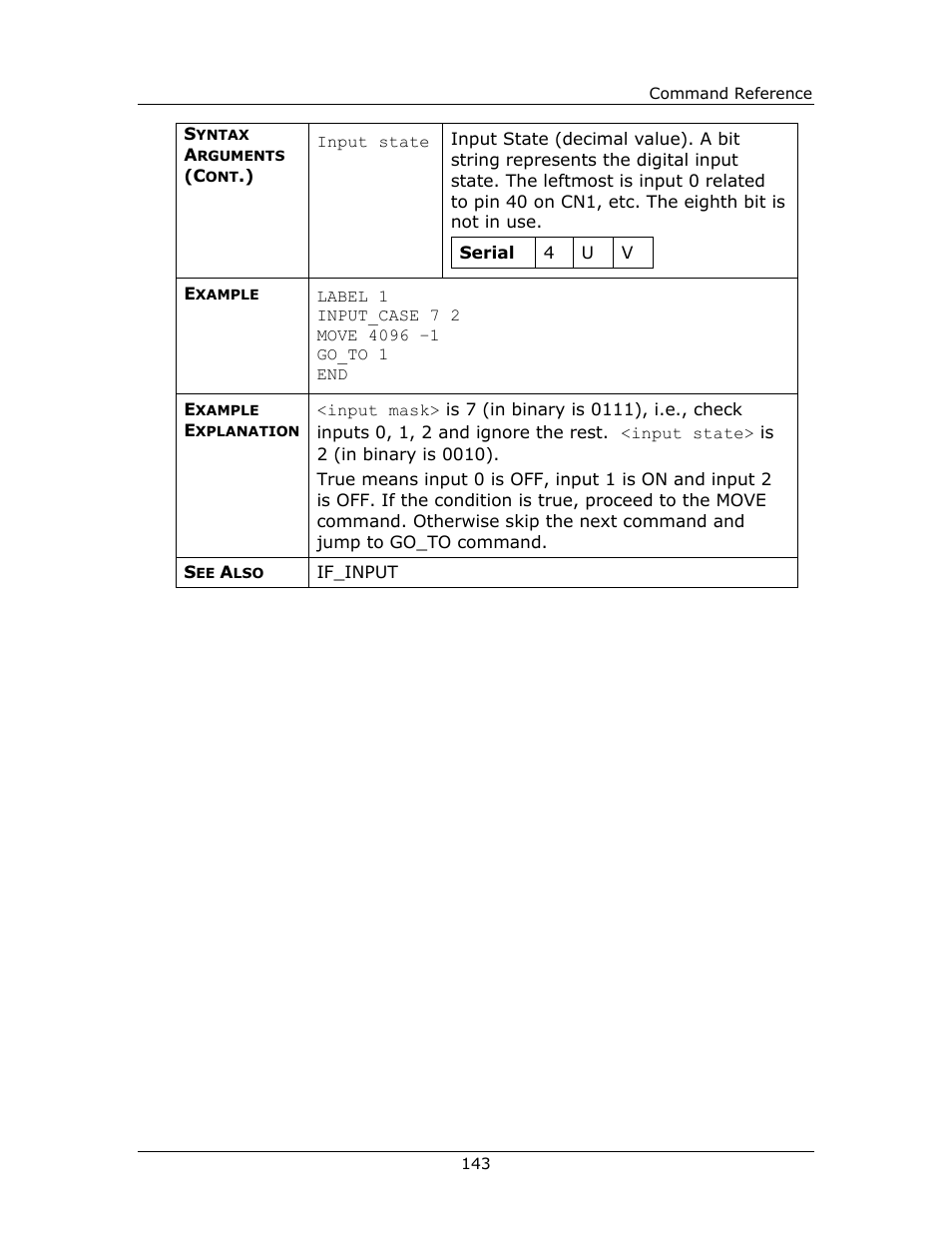 Yaskawa FSP Amplifier FlexWorks User Manual | Page 143 / 258