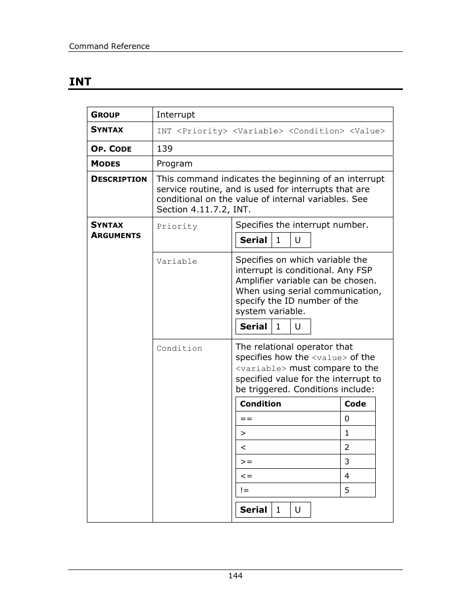 Yaskawa FSP Amplifier FlexWorks User Manual | Page 144 / 258