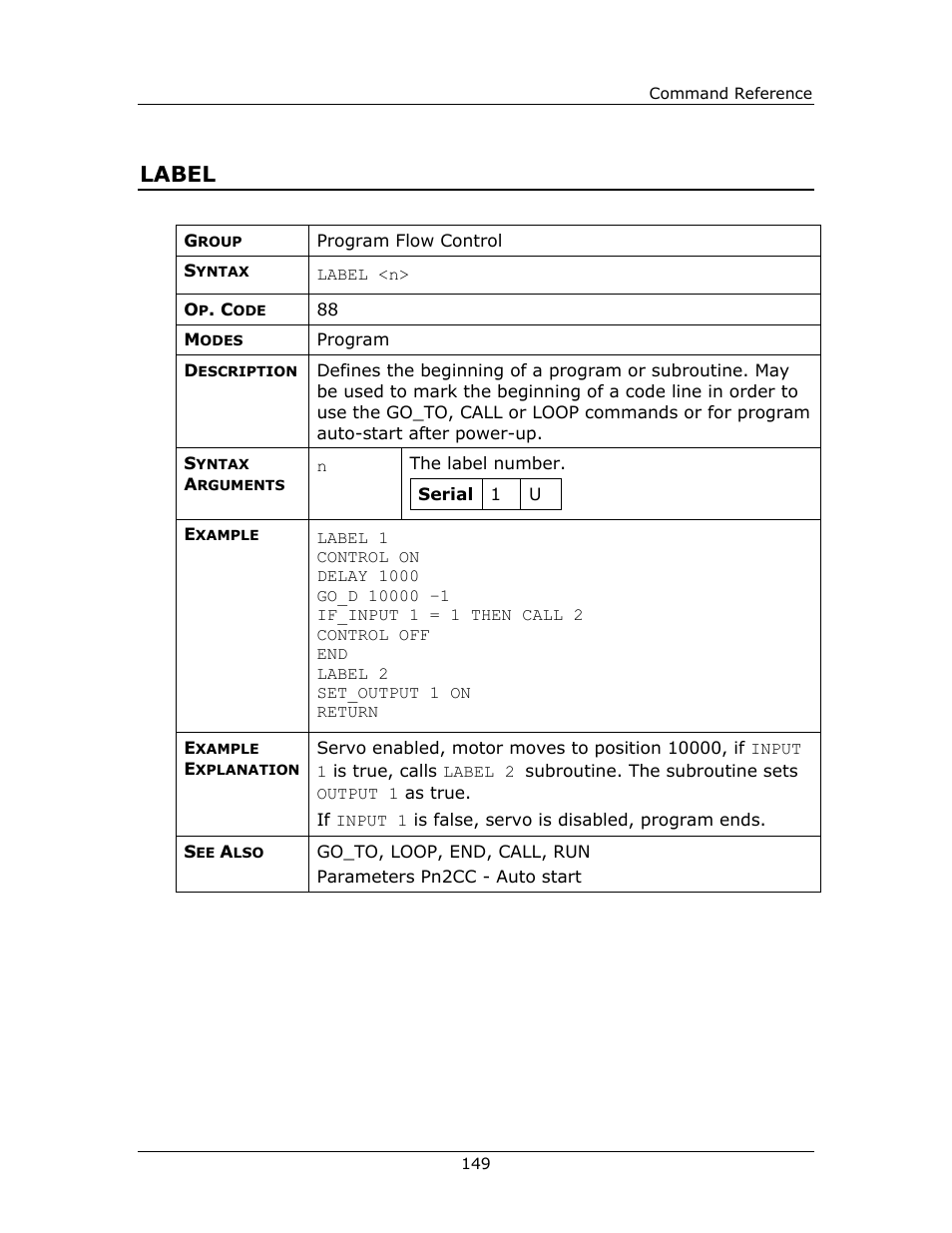 Label | Yaskawa FSP Amplifier FlexWorks User Manual | Page 149 / 258