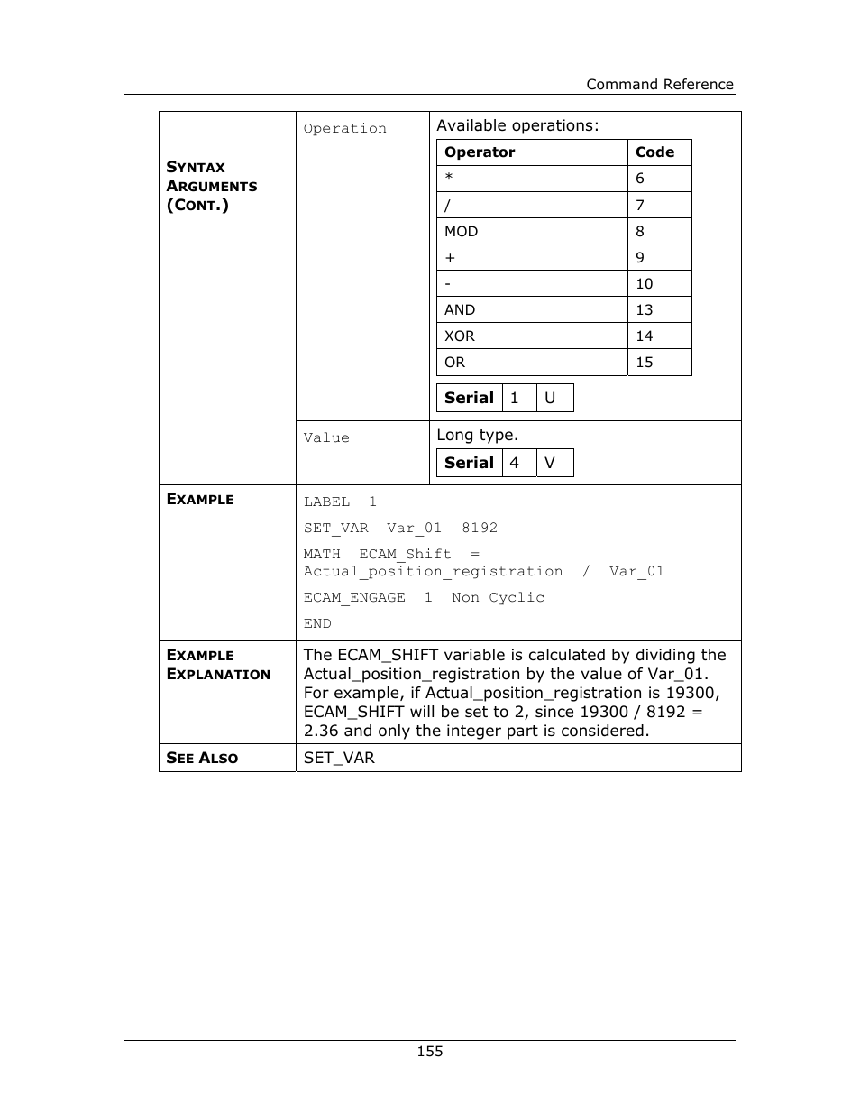 Yaskawa FSP Amplifier FlexWorks User Manual | Page 155 / 258