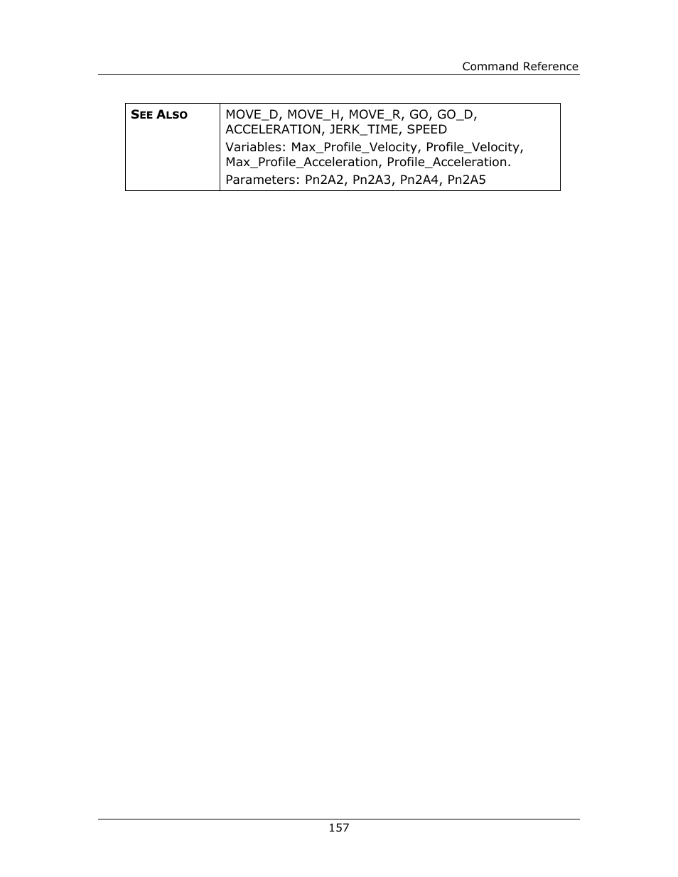 Yaskawa FSP Amplifier FlexWorks User Manual | Page 157 / 258