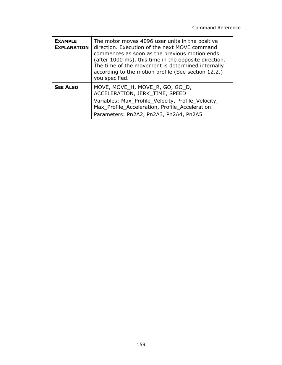Yaskawa FSP Amplifier FlexWorks User Manual | Page 159 / 258
