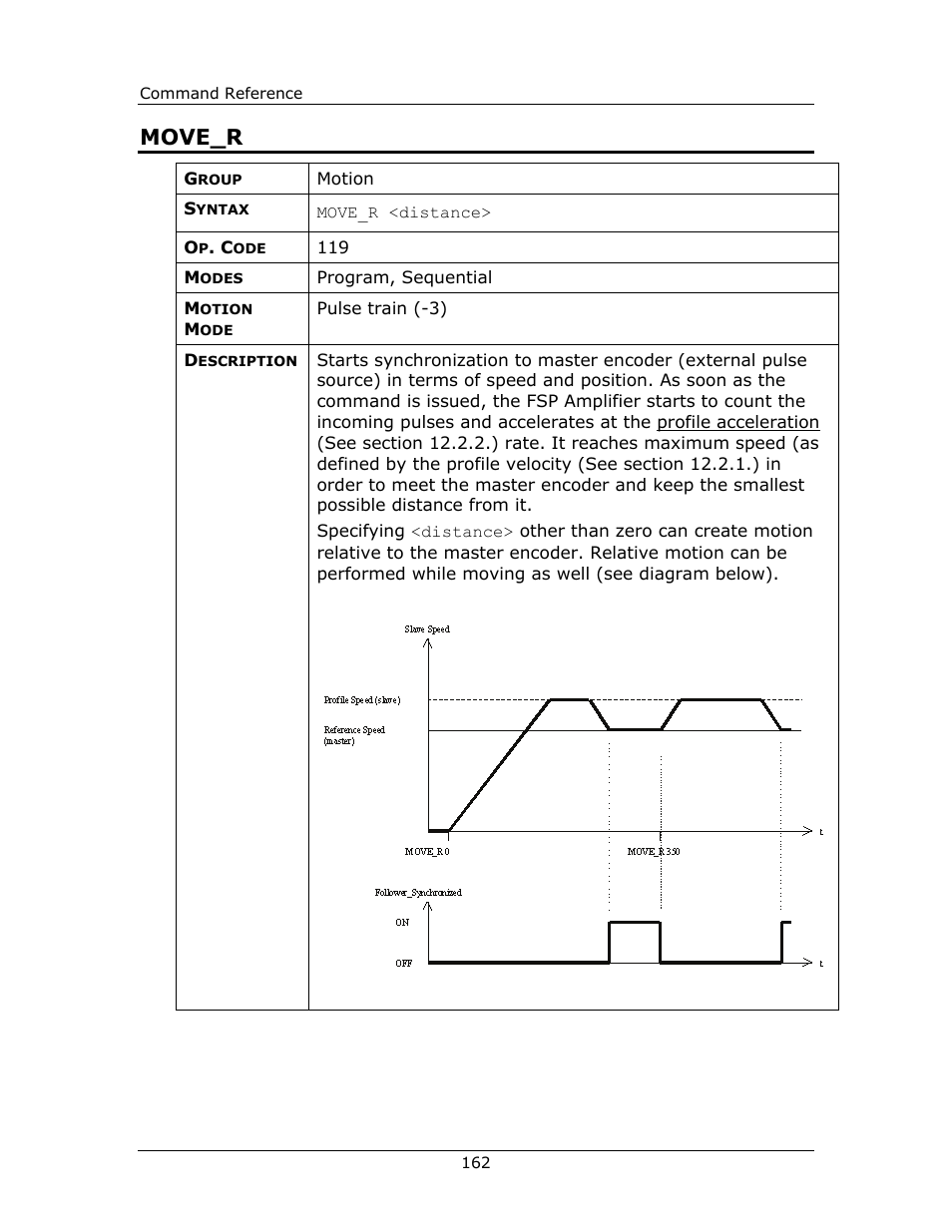 Move_r | Yaskawa FSP Amplifier FlexWorks User Manual | Page 162 / 258