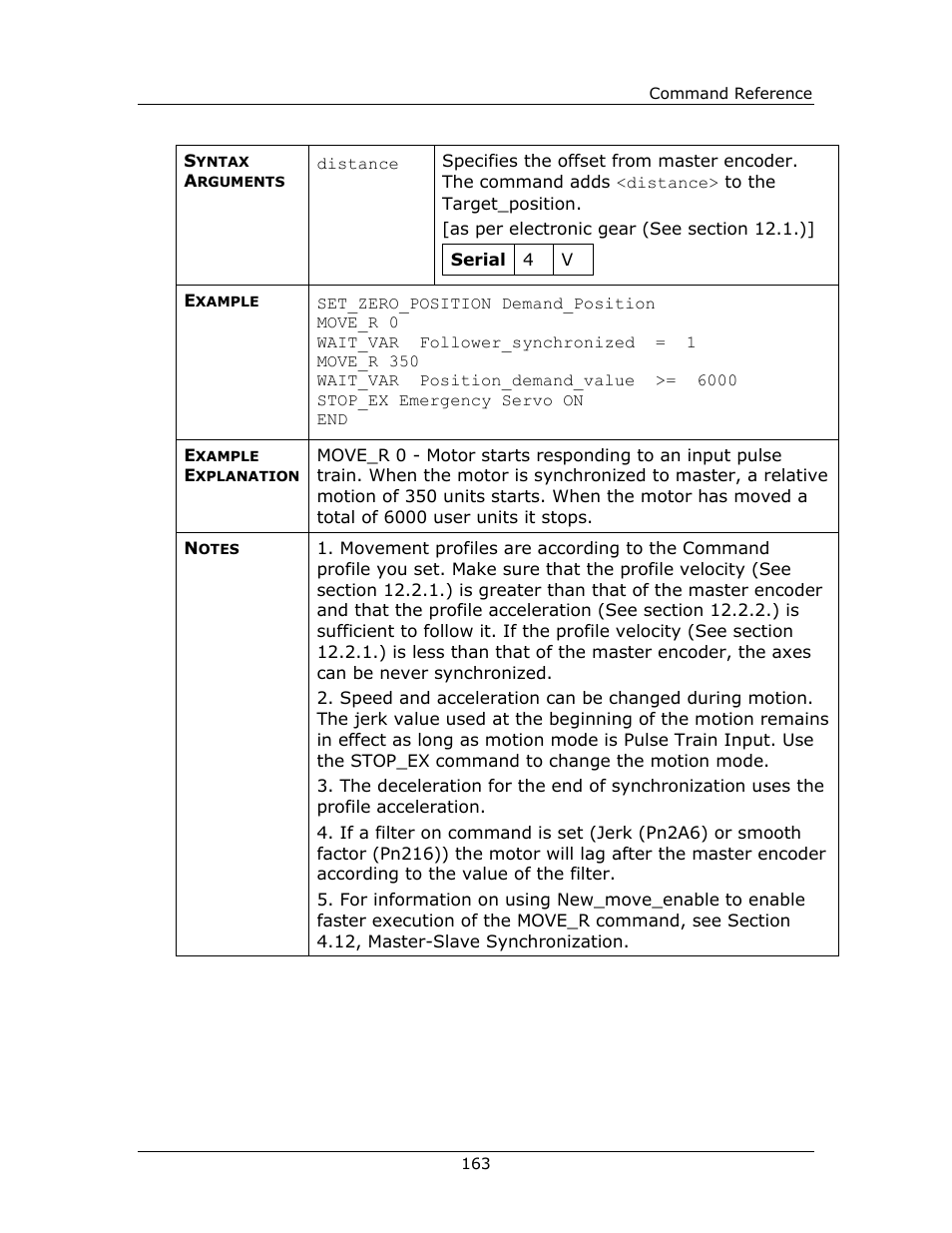 Yaskawa FSP Amplifier FlexWorks User Manual | Page 163 / 258