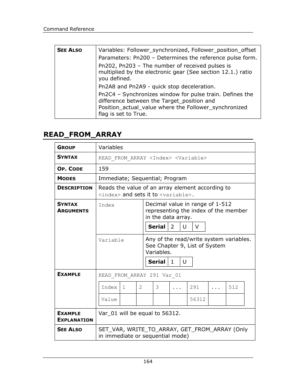 Read_from_array | Yaskawa FSP Amplifier FlexWorks User Manual | Page 164 / 258