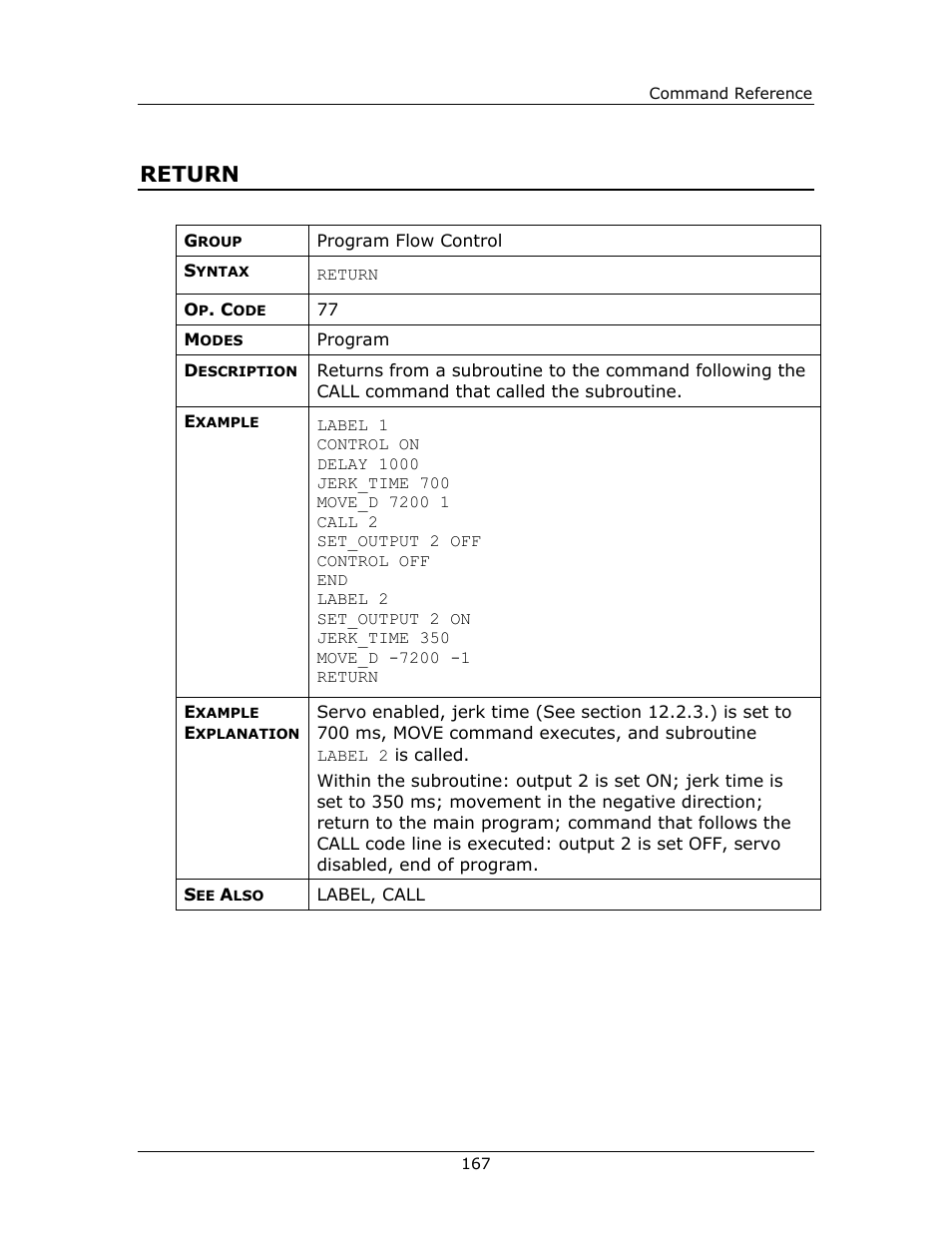 Return | Yaskawa FSP Amplifier FlexWorks User Manual | Page 167 / 258