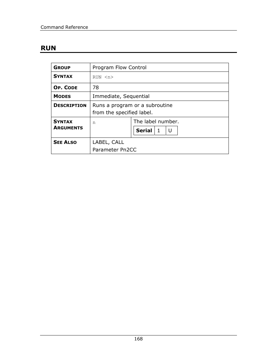 Yaskawa FSP Amplifier FlexWorks User Manual | Page 168 / 258