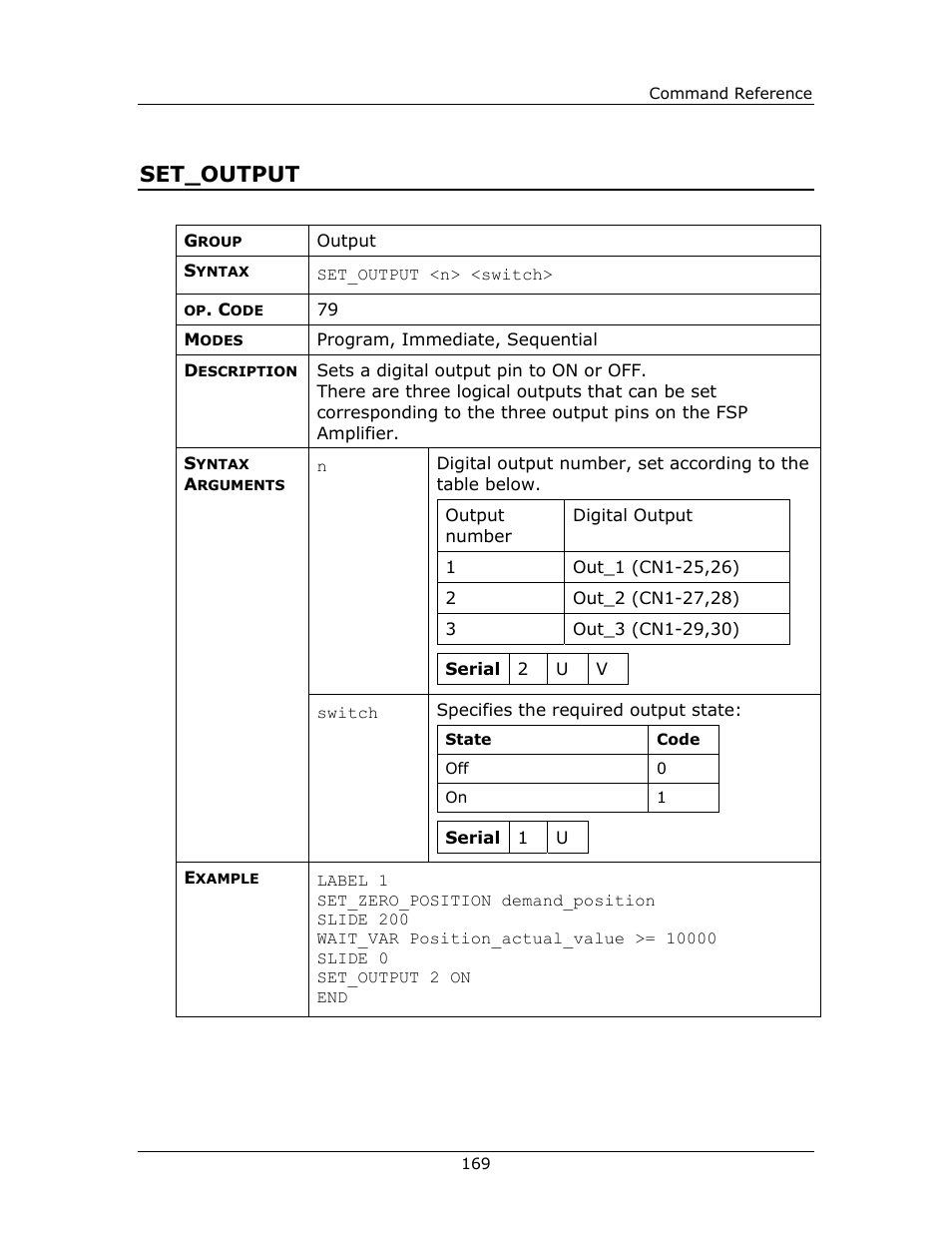 Set_output | Yaskawa FSP Amplifier FlexWorks User Manual | Page 169 / 258