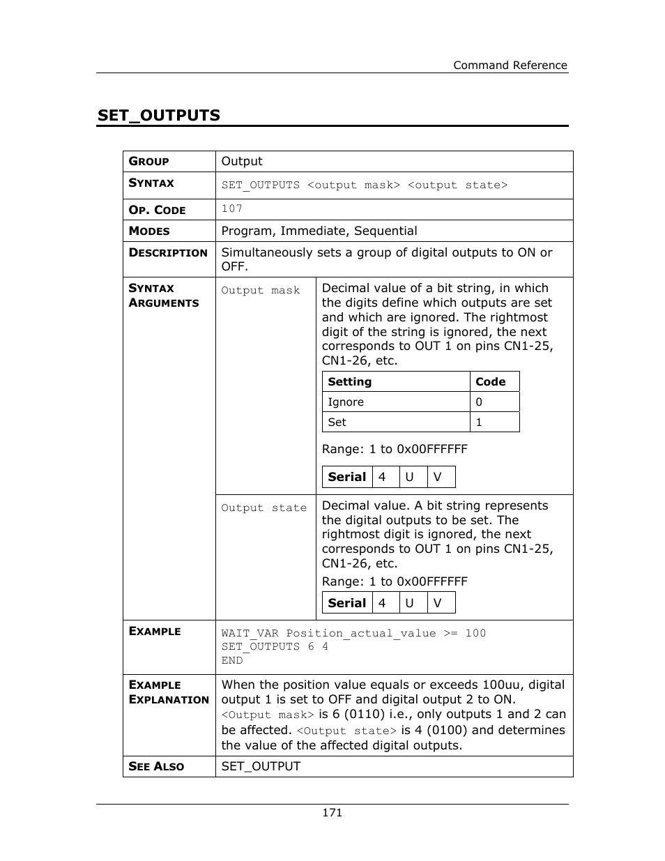 Set_outputs | Yaskawa FSP Amplifier FlexWorks User Manual | Page 171 / 258