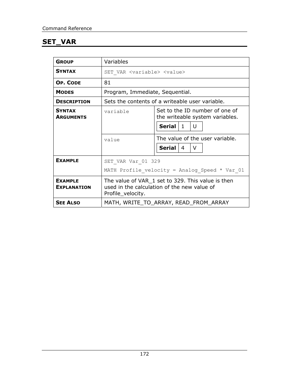 Set_var | Yaskawa FSP Amplifier FlexWorks User Manual | Page 172 / 258