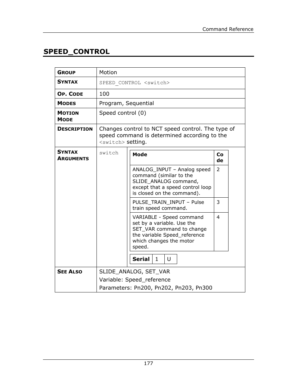 Speed_control | Yaskawa FSP Amplifier FlexWorks User Manual | Page 177 / 258