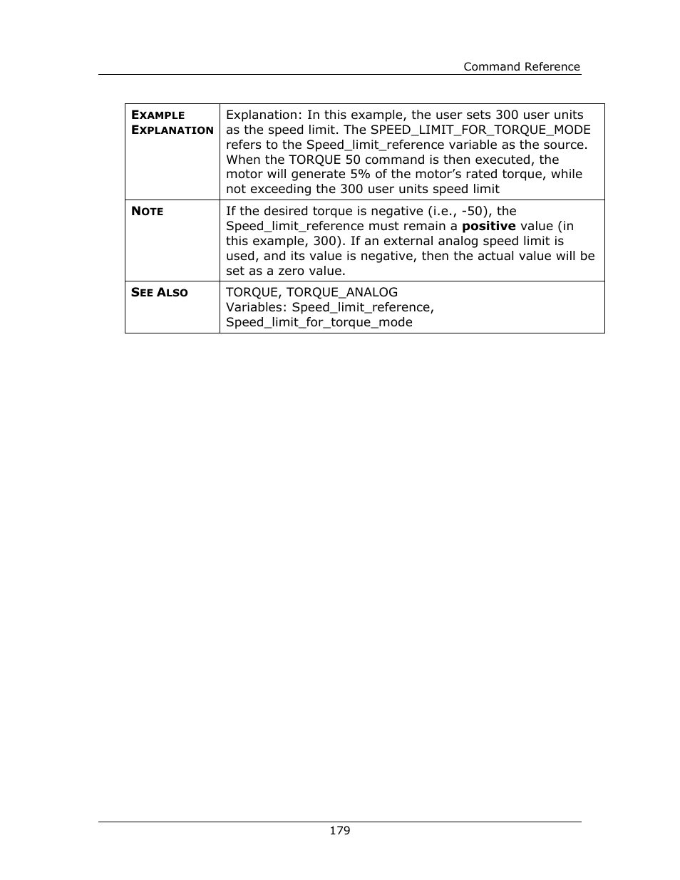 Yaskawa FSP Amplifier FlexWorks User Manual | Page 179 / 258