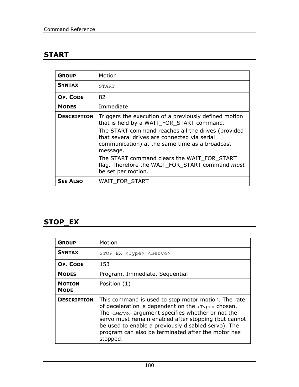 Start stop_ex, Start, Stop_ex | Yaskawa FSP Amplifier FlexWorks User Manual | Page 180 / 258