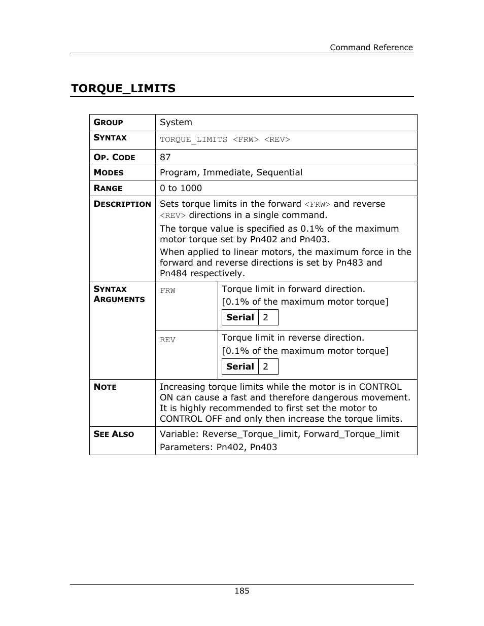 Torque_limits | Yaskawa FSP Amplifier FlexWorks User Manual | Page 185 / 258