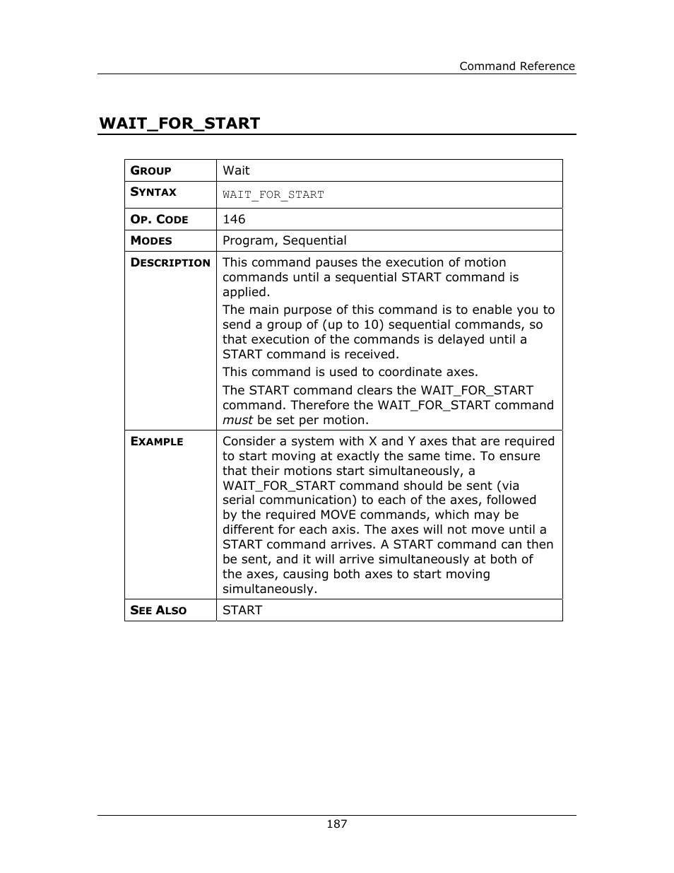 Wait_for_start | Yaskawa FSP Amplifier FlexWorks User Manual | Page 187 / 258