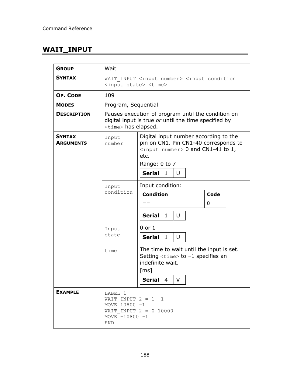 Wait_input | Yaskawa FSP Amplifier FlexWorks User Manual | Page 188 / 258