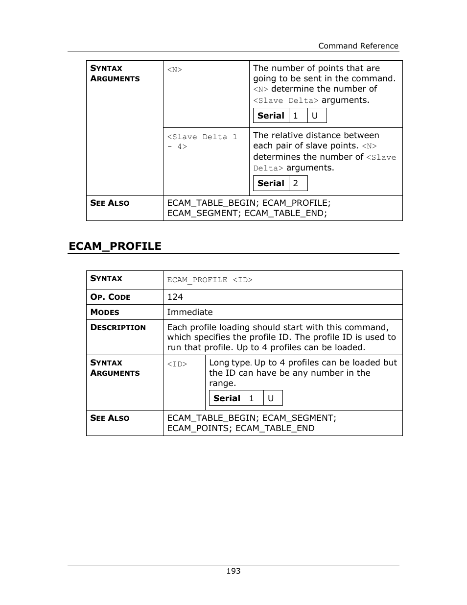 Ecam_profile | Yaskawa FSP Amplifier FlexWorks User Manual | Page 193 / 258